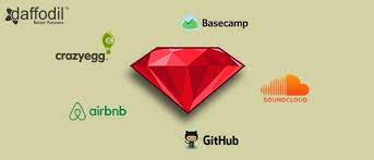 Read more about the article 10 Best Ruby and Rails Based Wiki Engine/apps