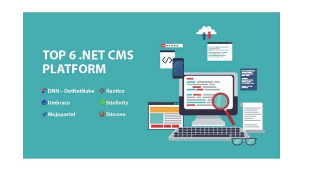You are currently viewing The Best 30 Free ASP.Net Based CMS