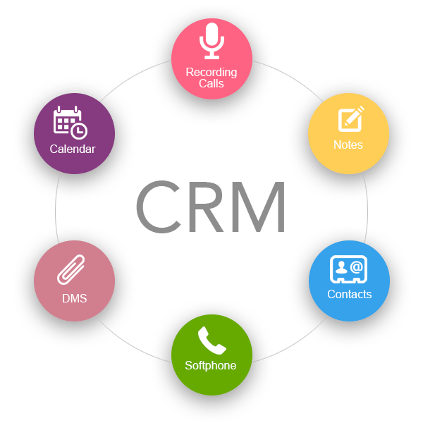Read more about the article Intera – Web solutions for CRM and project management