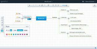 You are currently viewing Mind 42 – The Best Collaborative mind mapping tool